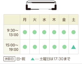 診察時間